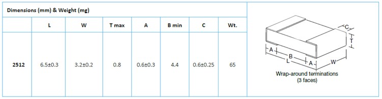 Mechanical Drawing - Welwyn / TT Electronics DPCR Defibrillator Pulse Chip Resistors